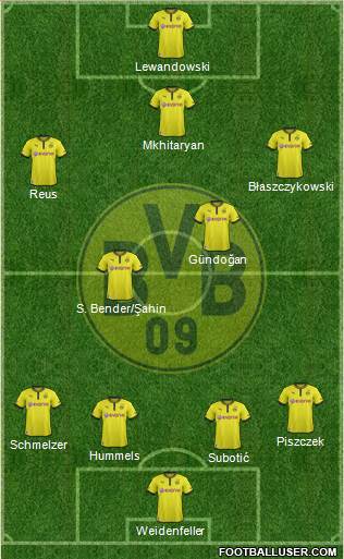 Borussia Dortmund Formation 2013