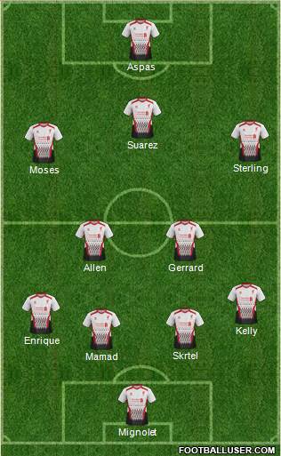 Liverpool Formation 2013