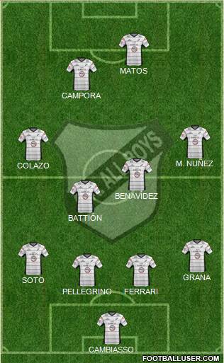All Boys Formation 2013