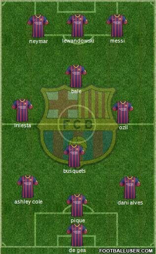 F.C. Barcelona Formation 2013