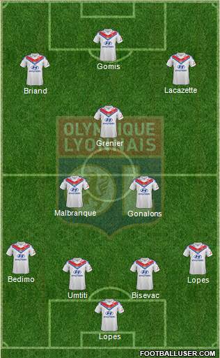 Olympique Lyonnais Formation 2013