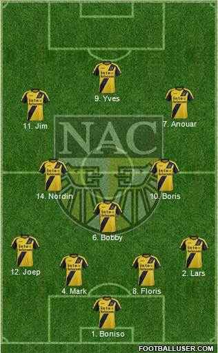 NAC Breda Formation 2013