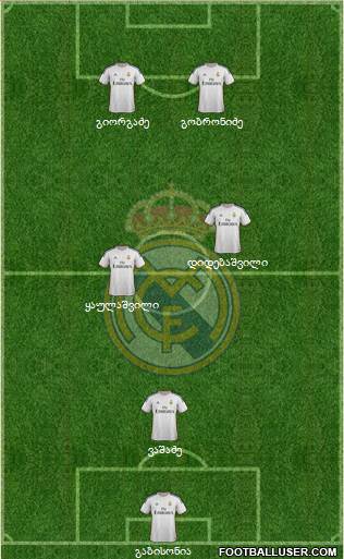 Real Madrid C.F. Formation 2013