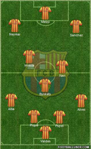F.C. Barcelona Formation 2013