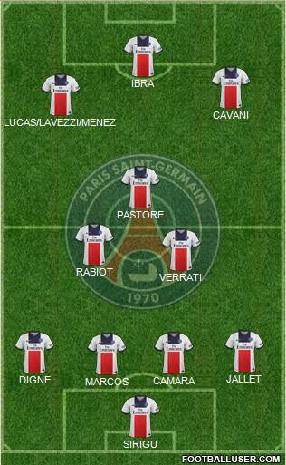 Paris Saint-Germain Formation 2013