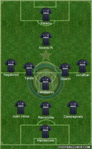 F.C. Internazionale Formation 2013