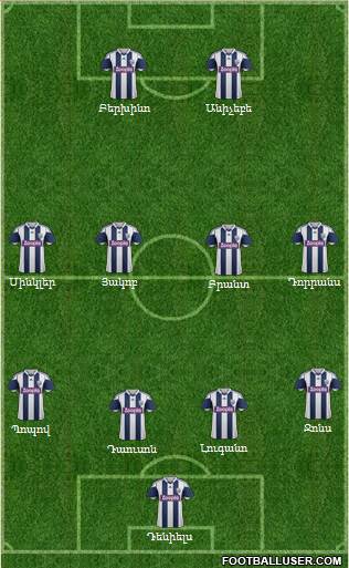 West Bromwich Albion Formation 2013