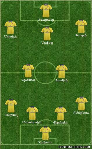 Arsenal Formation 2013