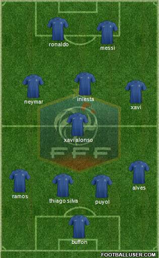 France Formation 2013