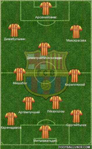 F.C. Barcelona Formation 2013