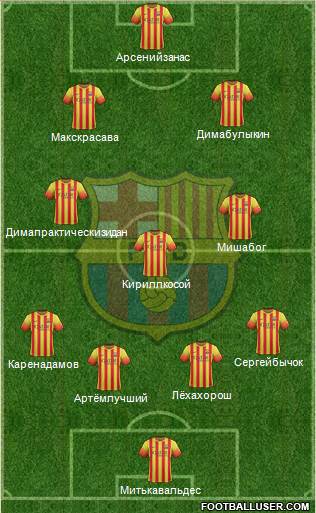 F.C. Barcelona Formation 2013