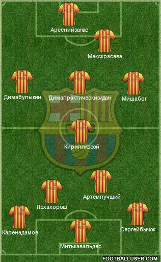 F.C. Barcelona Formation 2013