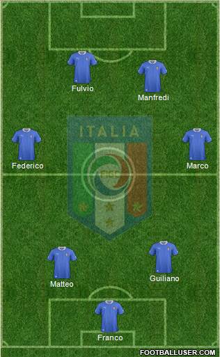 Italy Formation 2013