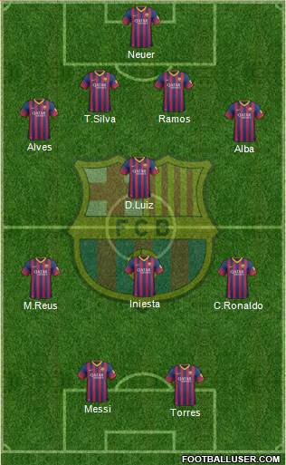 F.C. Barcelona Formation 2013