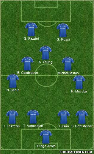 Chelsea Formation 2013