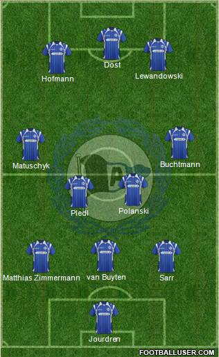 DSC Arminia Bielefeld Formation 2013