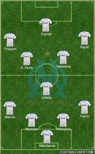 Olympique de Marseille Formation 2013