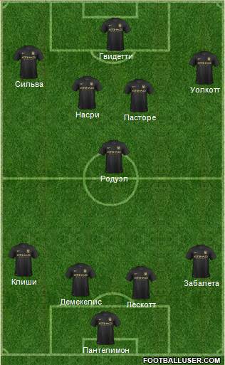 Manchester City Formation 2013