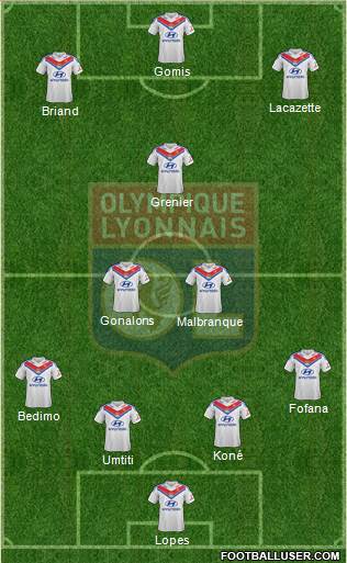 Olympique Lyonnais Formation 2013