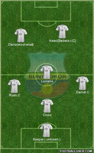 FC Bunyodkor Toshkent Formation 2013