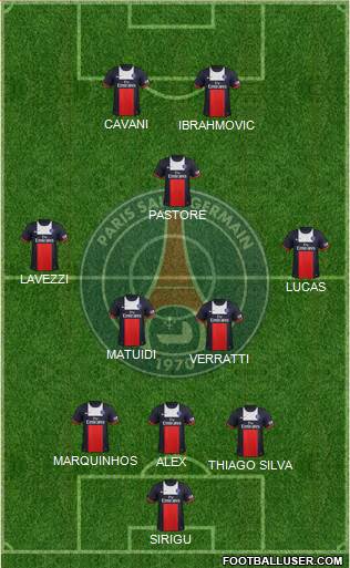 Paris Saint-Germain Formation 2013