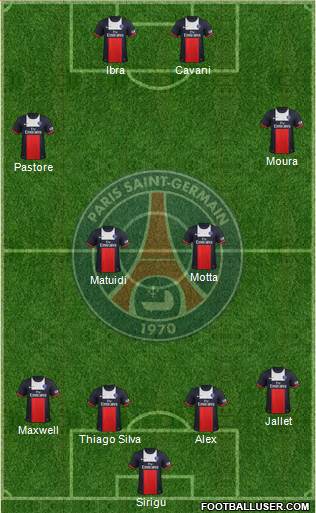 Paris Saint-Germain Formation 2013