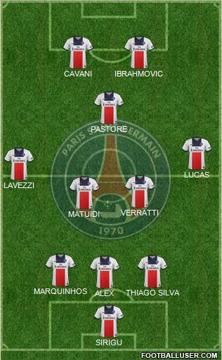 Paris Saint-Germain Formation 2013