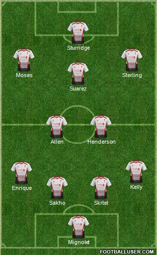 Liverpool Formation 2013