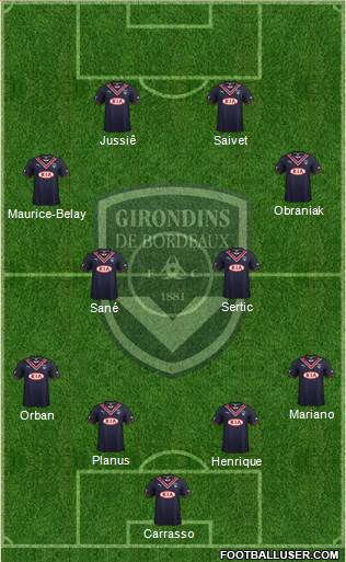 FC Girondins de Bordeaux Formation 2013