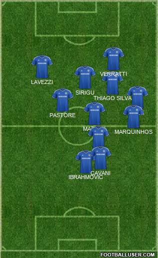 Chelsea Formation 2013