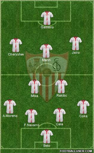 Sevilla F.C., S.A.D. Formation 2013
