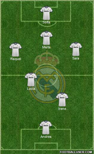 R. Madrid Castilla Formation 2013
