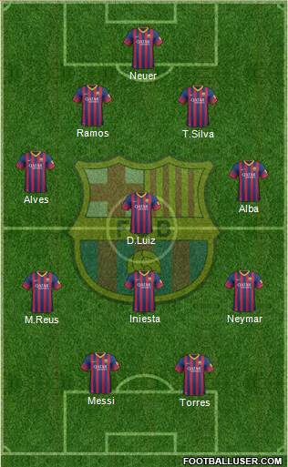 F.C. Barcelona Formation 2013