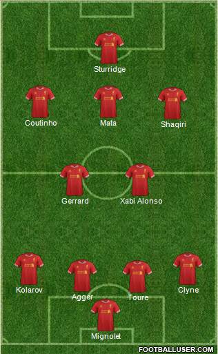 Liverpool Formation 2013