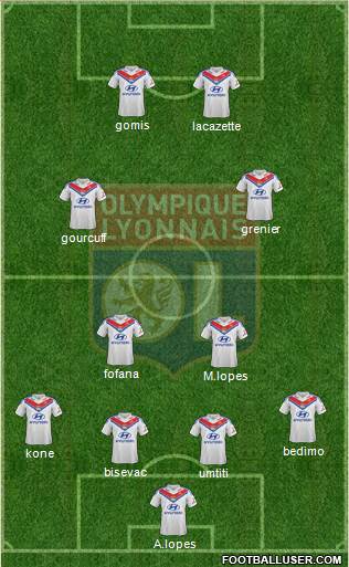 Olympique Lyonnais Formation 2013
