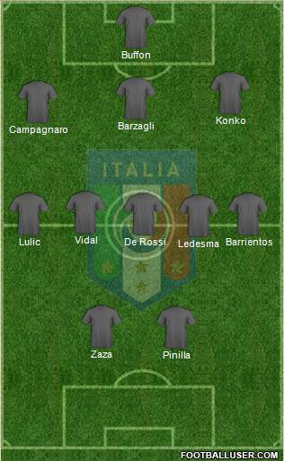 Italy Formation 2013