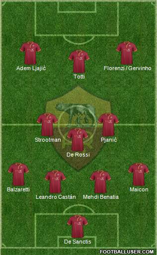 AS Roma Formation 2013