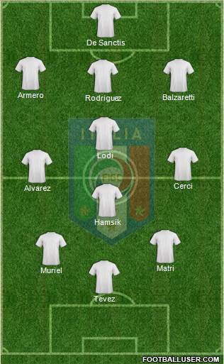 Italy Formation 2013