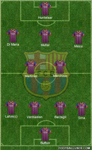 F.C. Barcelona Formation 2013