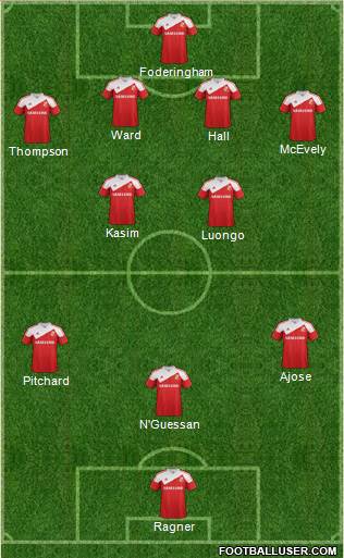 Swindon Town Formation 2013