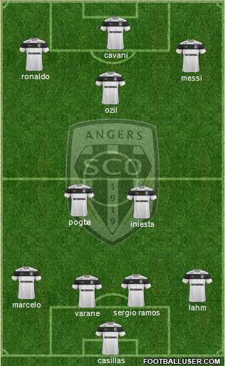 Angers SCO Formation 2013