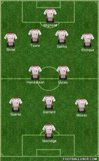 Liverpool Formation 2013