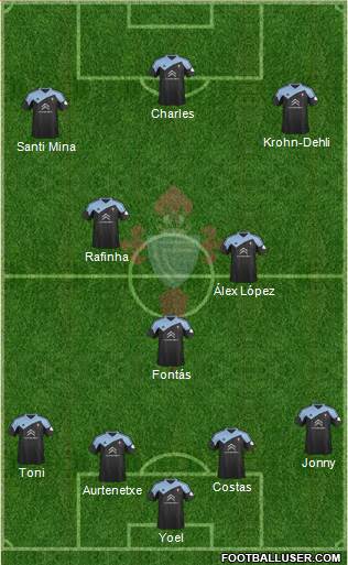 R.C. Celta S.A.D. Formation 2013
