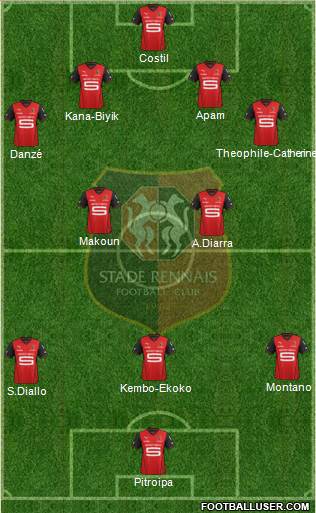 Stade Rennais Football Club Formation 2013