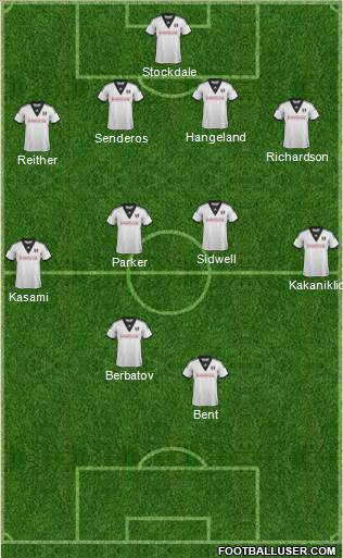 Fulham Formation 2013