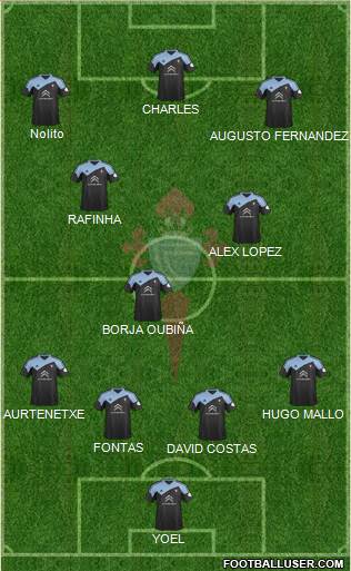 R.C. Celta S.A.D. Formation 2013