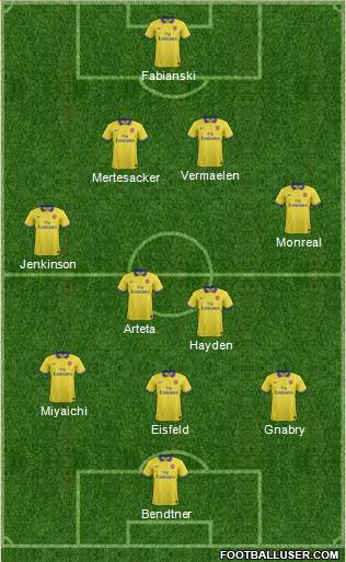 Arsenal Formation 2013
