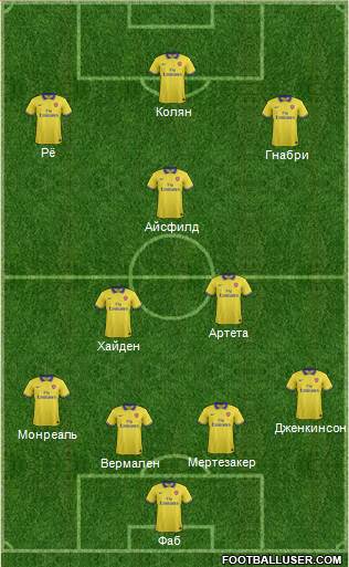 Arsenal Formation 2013