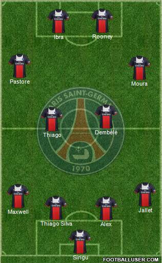 Paris Saint-Germain Formation 2013