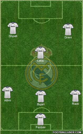 R. Madrid Castilla Formation 2013